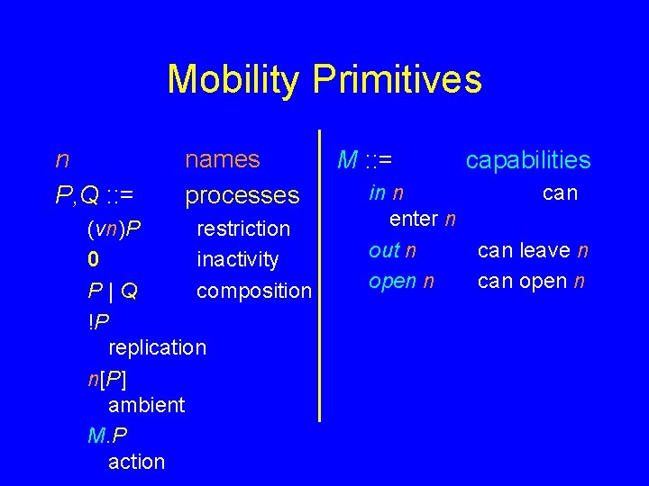 Mobility Primitives n P, Q : : = names processes (vn)P restriction 0 inactivity