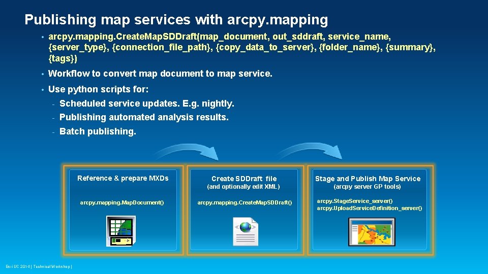 Publishing map services with arcpy. mapping • arcpy. mapping. Create. Map. SDDraft(map_document, out_sddraft, service_name,