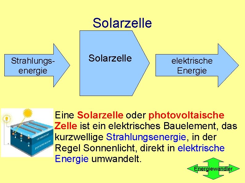Solarzelle Strahlungsenergie Solarzelle elektrische Energie Eine Solarzelle oder photovoltaische Zelle ist ein elektrisches Bauelement, Solarzelle Strahlungsenergie Solarzelle elektrische Energie Eine Solarzelle oder photovoltaische Zelle ist ein elektrisches Bauelement,