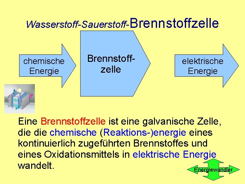 Wasserstoff-Sauerstoff-Brennstoffzelle chemische Energie Brennstoffzelle elektrische Energie Eine Brennstoffzelle ist eine galvanische Zelle, die chemische