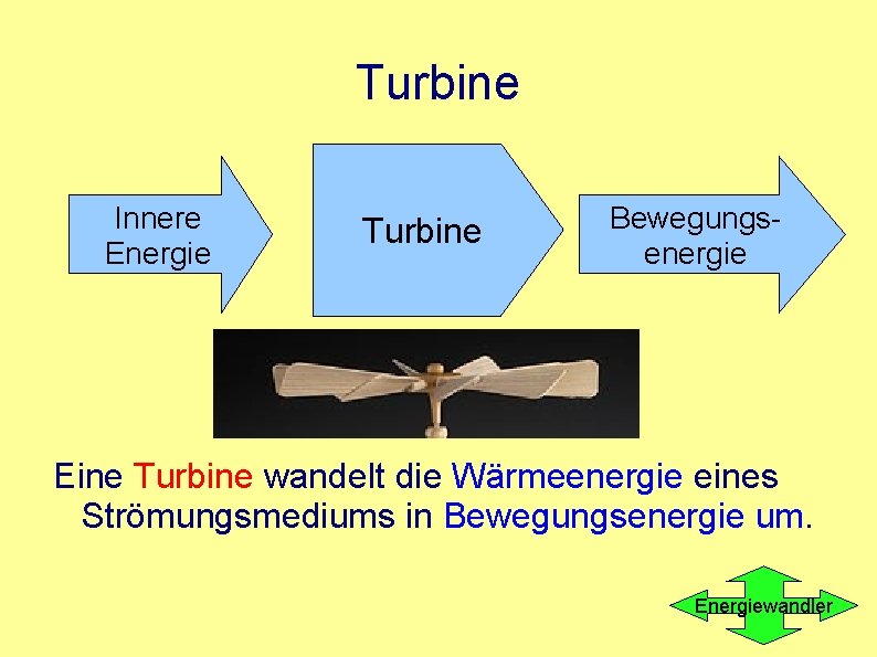 Turbine Innere Energie Turbine Bewegungsenergie Eine Turbine wandelt die Wärmeenergie eines Strömungsmediums in Bewegungsenergie