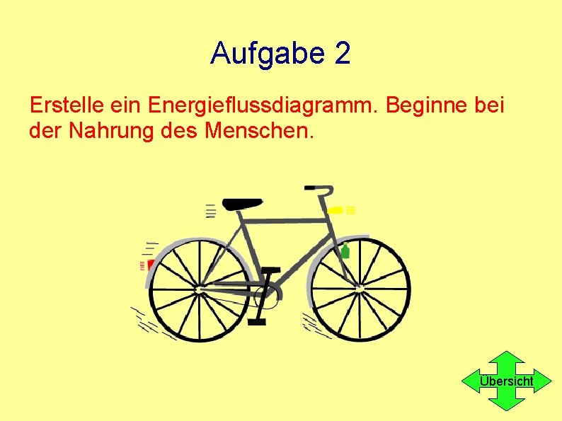 Aufgabe 2 Erstelle ein Energieflussdiagramm. Beginne bei der Nahrung des Menschen. Übersicht Aufgabe 2 Erstelle ein Energieflussdiagramm. Beginne bei der Nahrung des Menschen. Übersicht