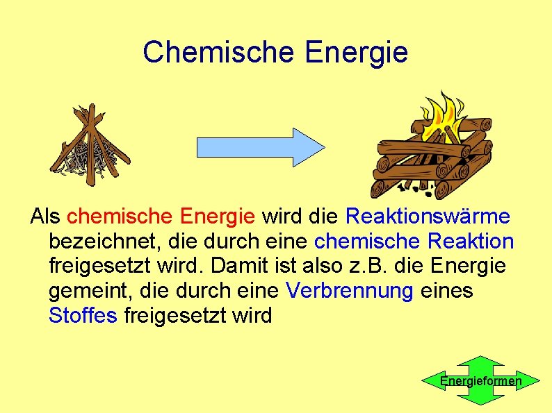 Chemische Energie Als chemische Energie wird die Reaktionswärme bezeichnet, die durch eine chemische Reaktion