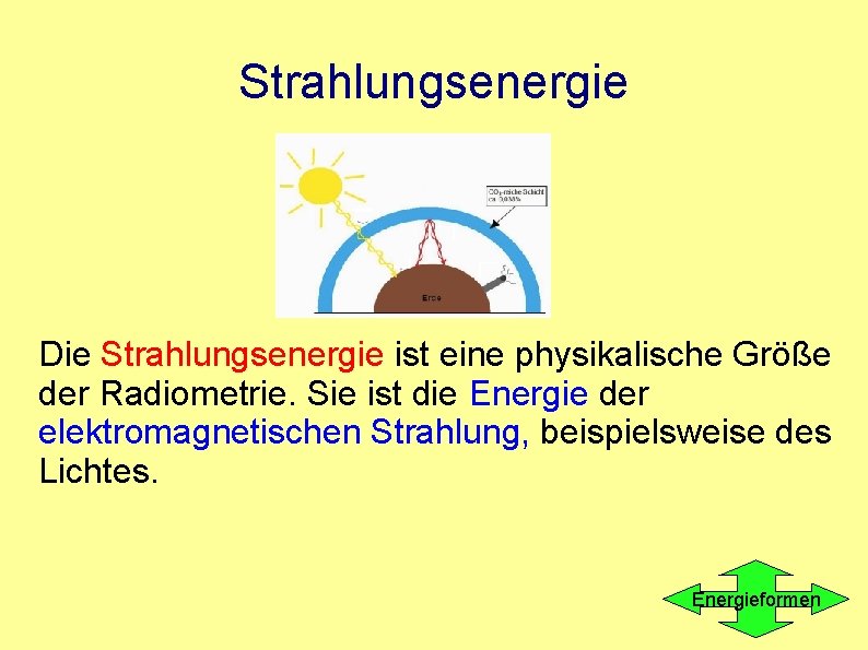 Strahlungsenergie Die Strahlungsenergie ist eine physikalische Größe der Radiometrie. Sie ist die Energie der Strahlungsenergie Die Strahlungsenergie ist eine physikalische Größe der Radiometrie. Sie ist die Energie der