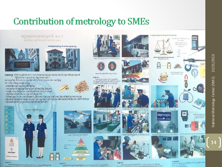 National Metrology Center (NMC) 10/21/2013 Contribution of metrology to SMEs 14 