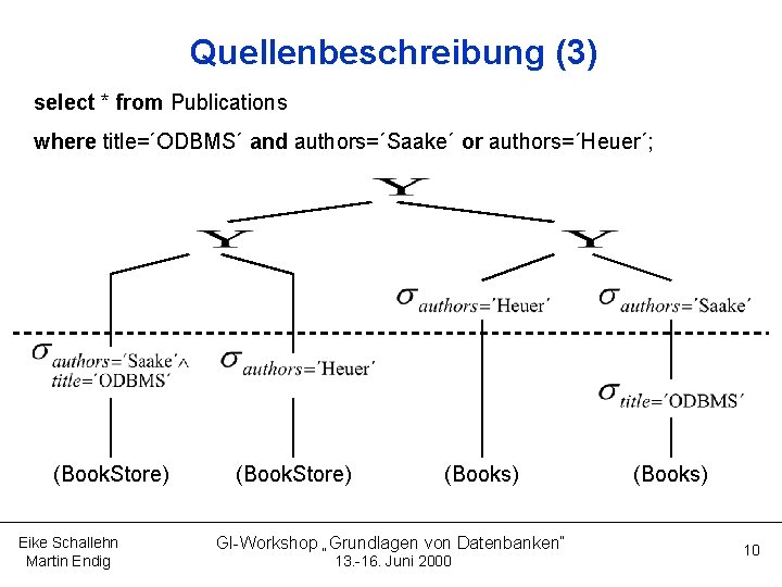 Quellenbeschreibung (3) select * from Publications where title=´ODBMS´ and authors=´Saake´ or authors=´Heuer´; (Book. Store)