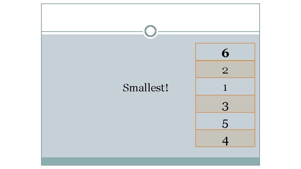 6 Smallest! 2 1 3 5 4 