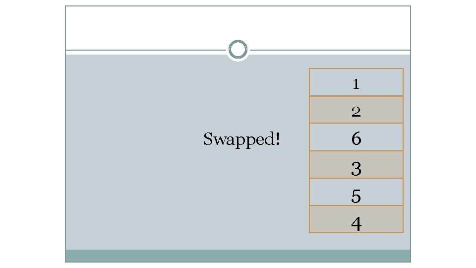 1 2 Swapped! 6 3 5 4 