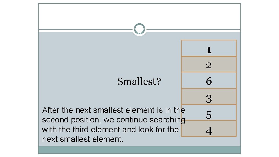 1 2 Smallest? After the next smallest element is in the second position, we