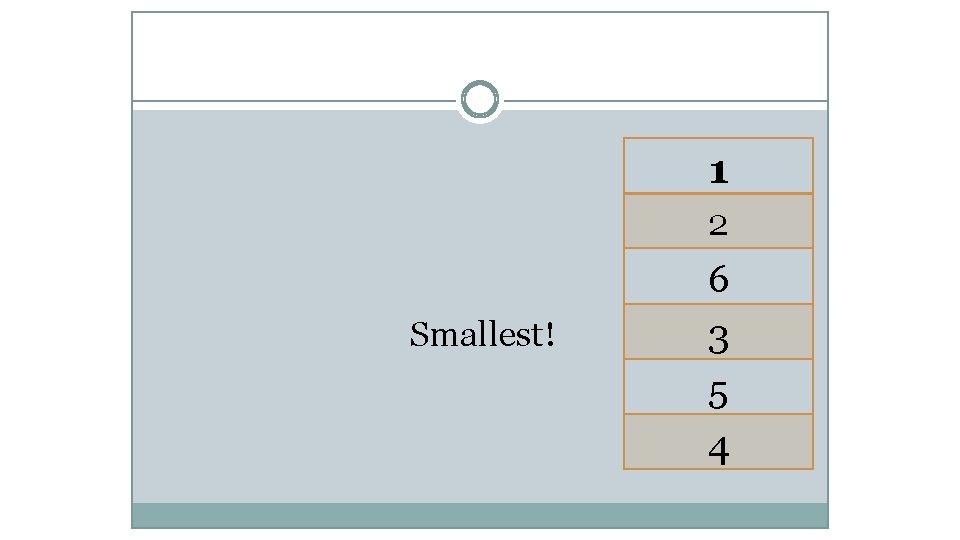 1 2 Smallest! 6 3 5 4 