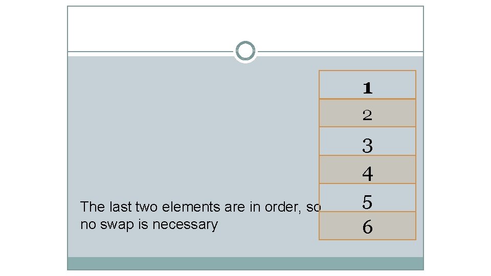1 2 The last two elements are in order, so no swap is necessary