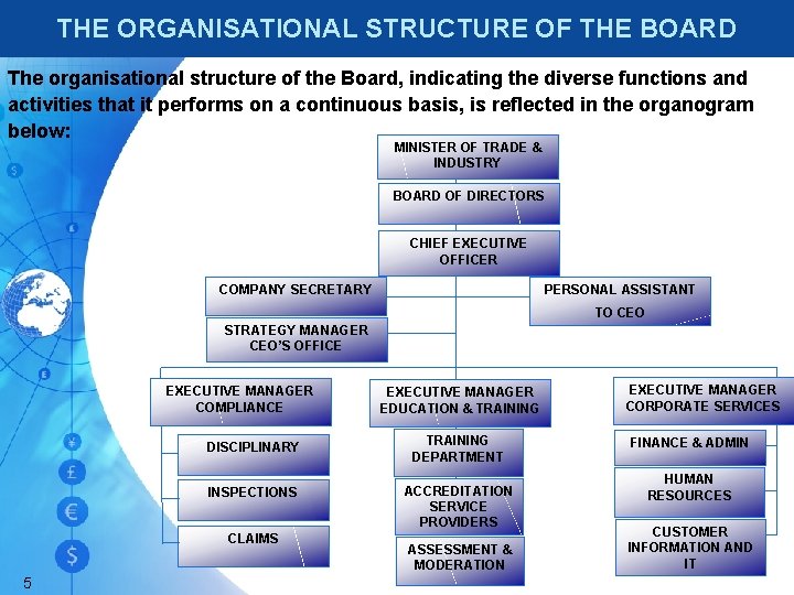 THE ORGANISATIONAL STRUCTURE OF THE BOARD The organisational structure of the Board, indicating the