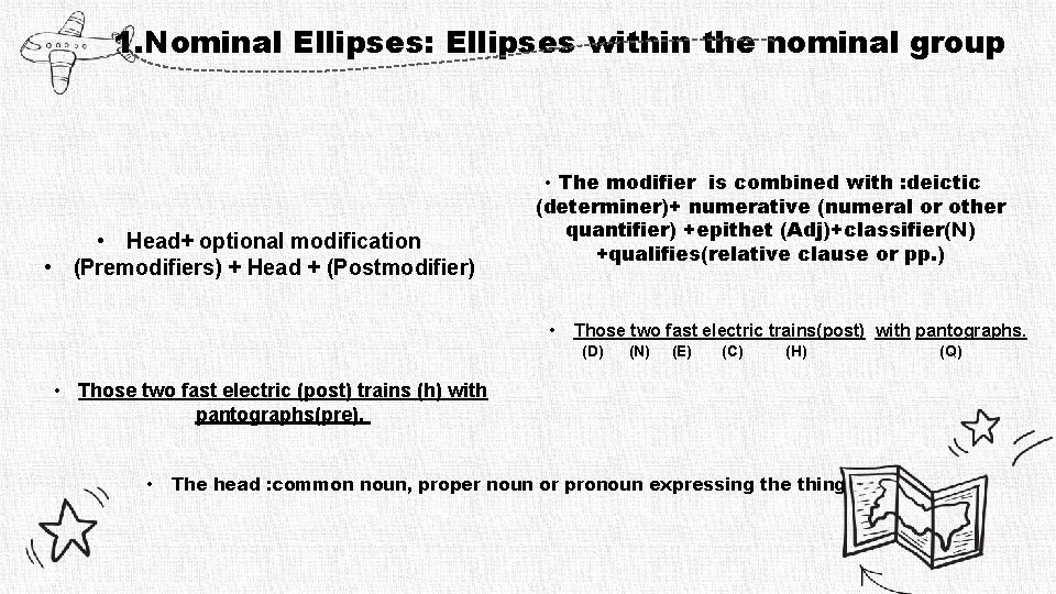 1. Nominal Ellipses: Ellipses within the nominal group • Head+ optional modification • (Premodifiers)