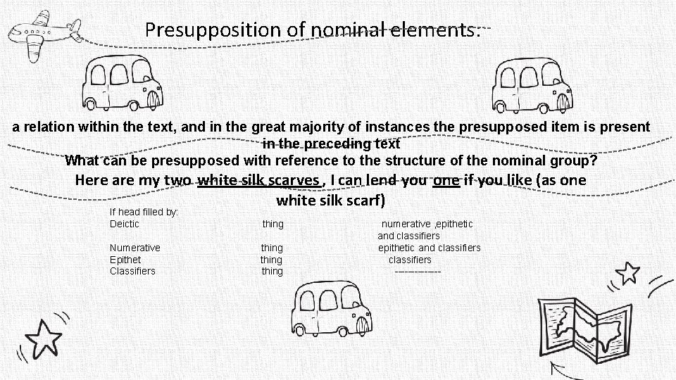 Presupposition of nominal elements: a relation within the text, and in the great majority