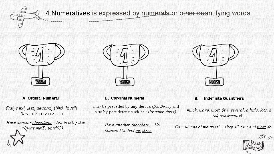4. Numeratives is expressed by numerals or other quantifying words. A. Ordinal Numeral first,