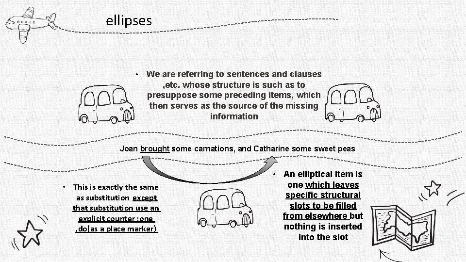 ellipses • We are referring to sentences and clauses , etc. whose structure is