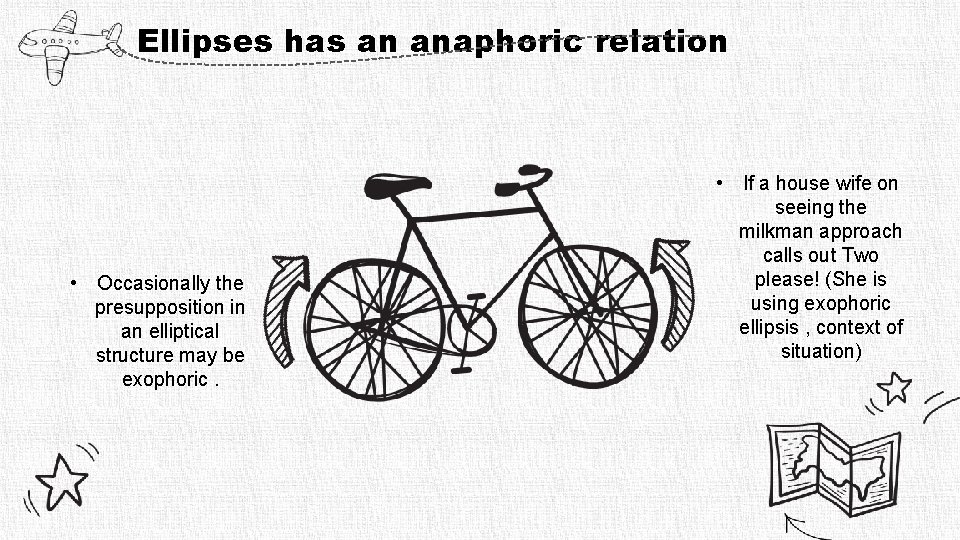 Ellipses has an anaphoric relation • Occasionally the presupposition in an elliptical structure may