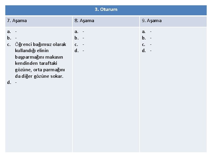 3. Oturum 7. Aşama 8. Aşama 9. Aşama a. b. c. Öğrenci bağımsız olarak