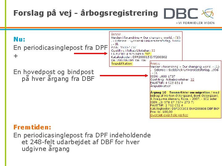 Forslag på vej - årbogsregistrering Nu: En periodicasinglepost fra DPF + En hovedpost og