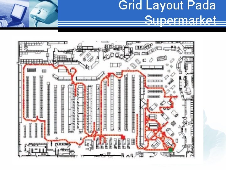 Grid Layout Pada Supermarket 