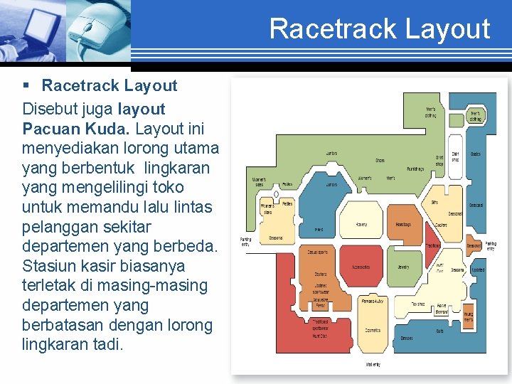 Racetrack Layout § Racetrack Layout Disebut juga layout Pacuan Kuda. Layout ini menyediakan lorong