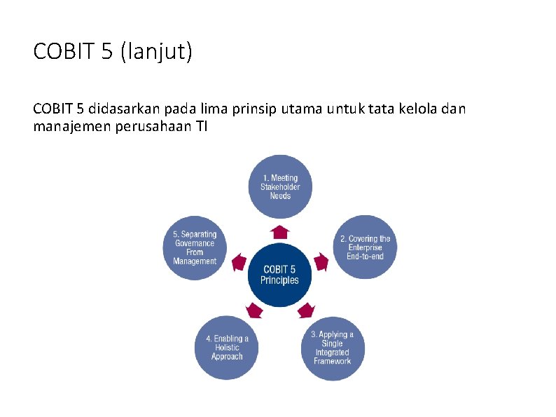 COBIT 5 (lanjut) COBIT 5 didasarkan pada lima prinsip utama untuk tata kelola dan