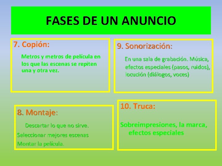 FASES DE UN ANUNCIO 7. Copión: Metros y metros de película en los que