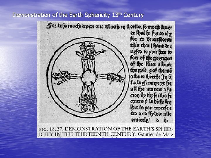 Demonstration of the Earth Sphericity 13 th Century 
