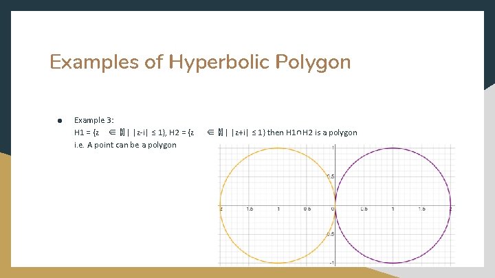 Examples of Hyperbolic Polygon ● Example 3: H 1 = {z ∈ ℍ |