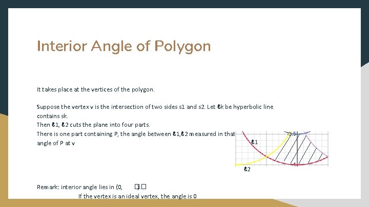 Interior Angle of Polygon It takes place at the vertices of the polygon. Suppose