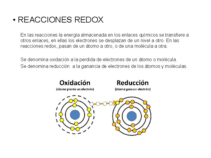  • REACCIONES REDOX En las reacciones la energía almacenada en los enlaces químicos