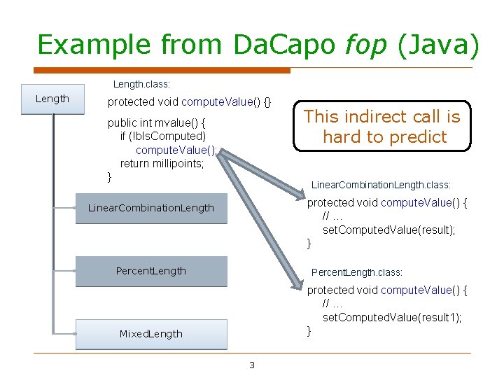 Example from Da. Capo fop (Java) Length. class: Length protected void compute. Value() {} Example from Da. Capo fop (Java) Length. class: Length protected void compute. Value() {}