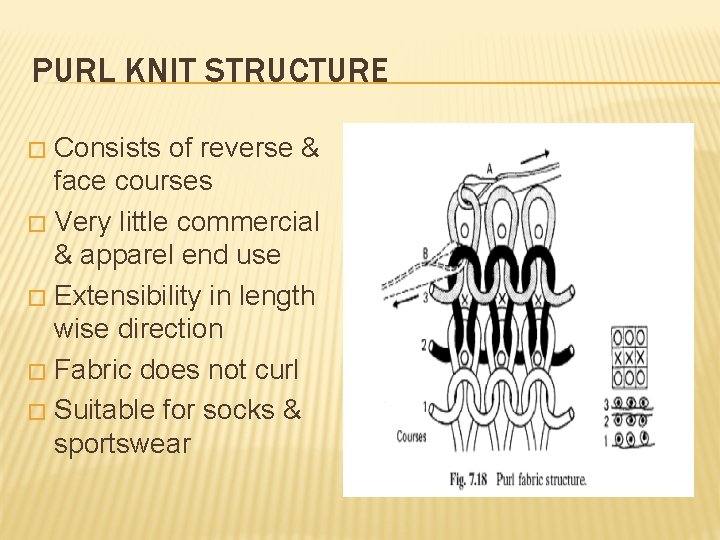 PURL KNIT STRUCTURE Consists of reverse & face courses � Very little commercial &