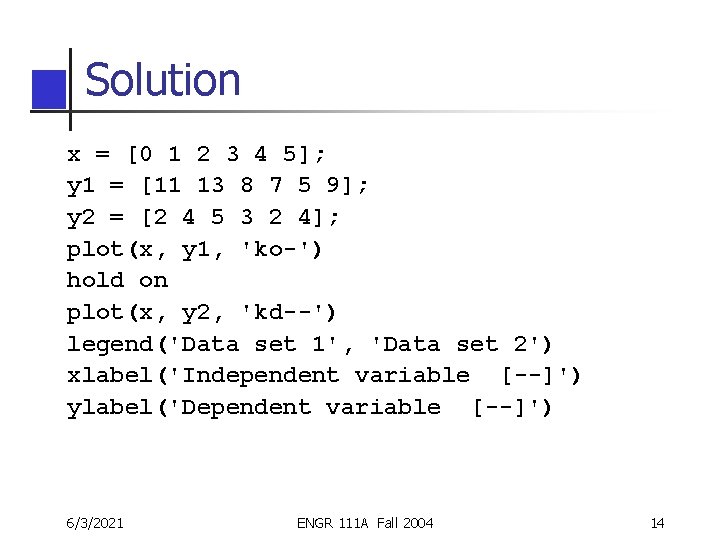 Solution x = [0 1 2 3 4 5]; y 1 = [11 13