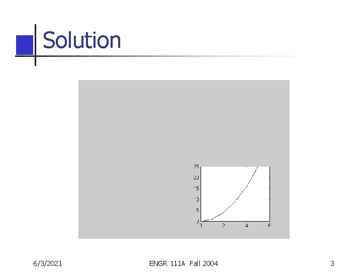 Solution 6/3/2021 ENGR 111 A Fall 2004 3 Solution 6/3/2021 ENGR 111 A Fall 2004 3