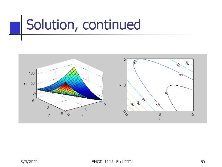 Solution, continued 6/3/2021 ENGR 111 A Fall 2004 30 Solution, continued 6/3/2021 ENGR 111 A Fall 2004 30