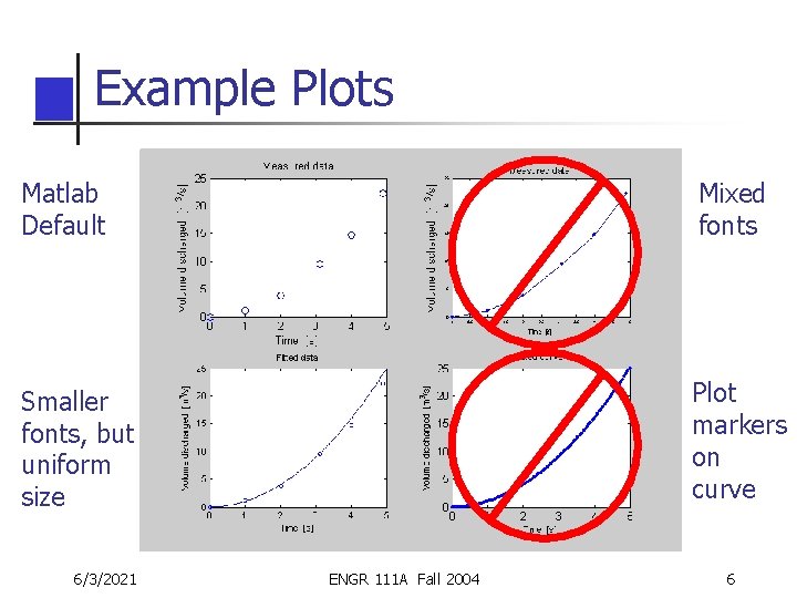Example Plots Matlab Default Mixed fonts Smaller fonts, but uniform size Plot markers on Example Plots Matlab Default Mixed fonts Smaller fonts, but uniform size Plot markers on