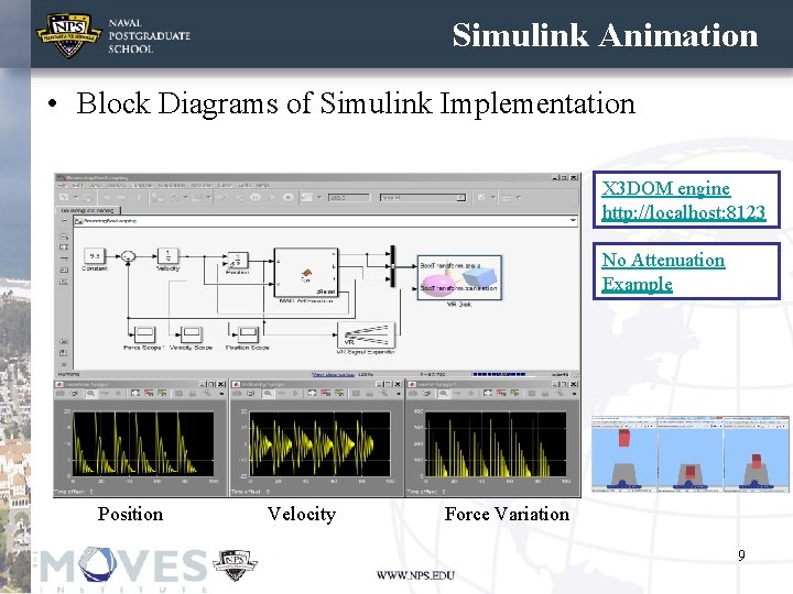 Simulink Animation • Block Diagrams of Simulink Implementation X 3 DOM engine http: //localhost: