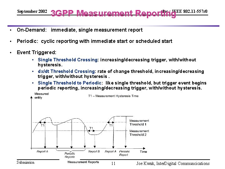 September 2002 doc. : IEEE 802. 11 -557 r 0 3 GPP Measurement Reporting