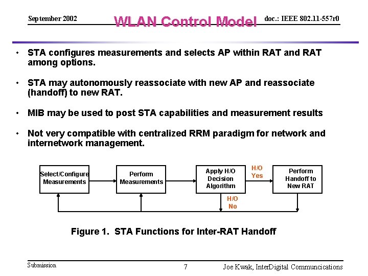 September 2002 WLAN Control Model doc. : IEEE 802. 11 -557 r 0 •