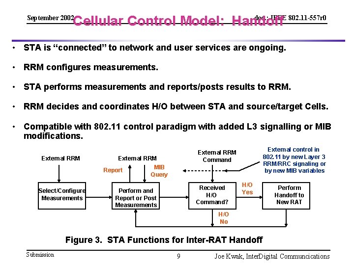 doc. : IEEE 802. 11 -557 r 0 Cellular Control Model: Handoff September 2002