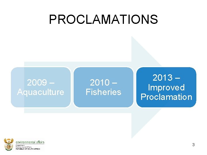 PROCLAMATIONS 2009 – Aquaculture 2010 – Fisheries 2013 – Improved Proclamation 3 