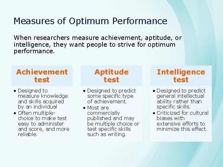 Measures of Optimum Performance When researchers measure achievement, aptitude, or intelligence, they want people