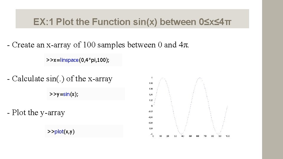 EX: 1 Plot the Function sin(x) between 0≤x≤ 4π - Create an x-array of EX: 1 Plot the Function sin(x) between 0≤x≤ 4π - Create an x-array of