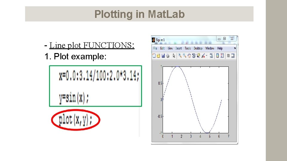 Plotting in Mat. Lab - Line plot FUNCTIONS: 1. Plot example: Plotting in Mat. Lab - Line plot FUNCTIONS: 1. Plot example:
