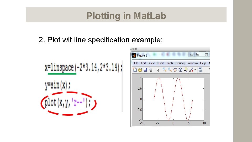 Plotting in Mat. Lab 2. Plot wit line specification example: Plotting in Mat. Lab 2. Plot wit line specification example: