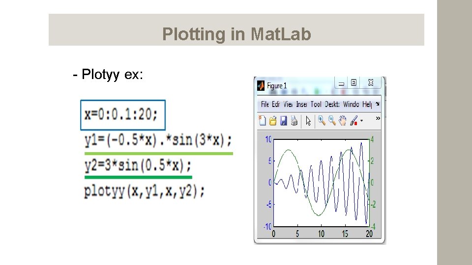 Plotting in Mat. Lab - Plotyy ex: Plotting in Mat. Lab - Plotyy ex: