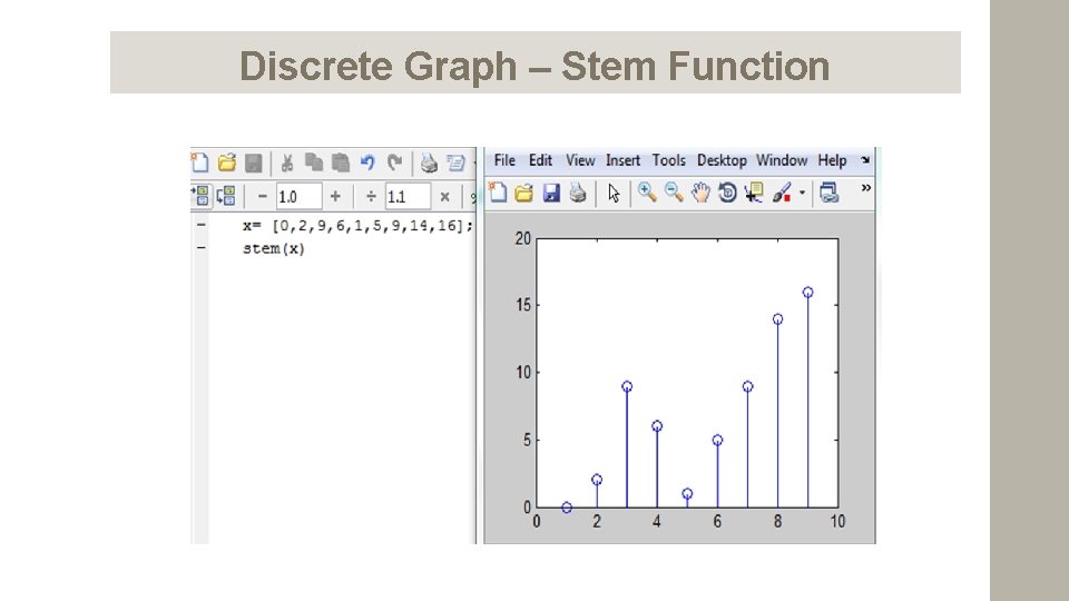 Discrete Graph – Stem Function Discrete Graph – Stem Function