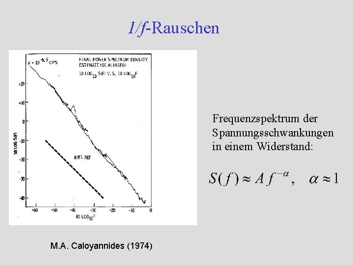 1/f-Rauschen Frequenzspektrum der Spannungsschwankungen in einem Widerstand: M. A. Caloyannides (1974) 