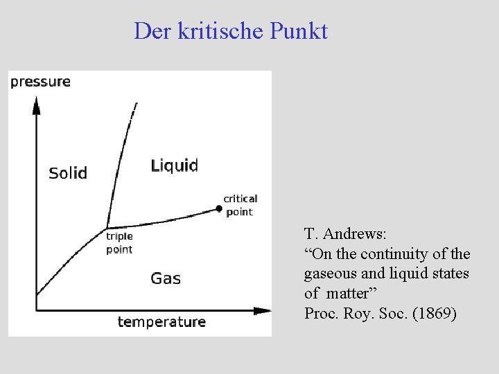 Der kritische Punkt T. Andrews: “On the continuity of the gaseous and liquid states